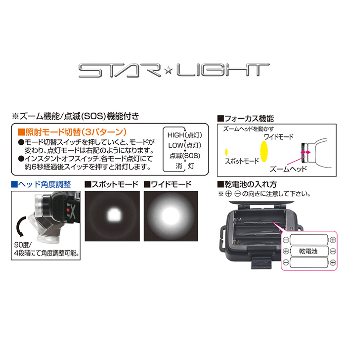 乾電池式ヘッドライト400lm SK-HL400ZD-MS｜LA・PITA